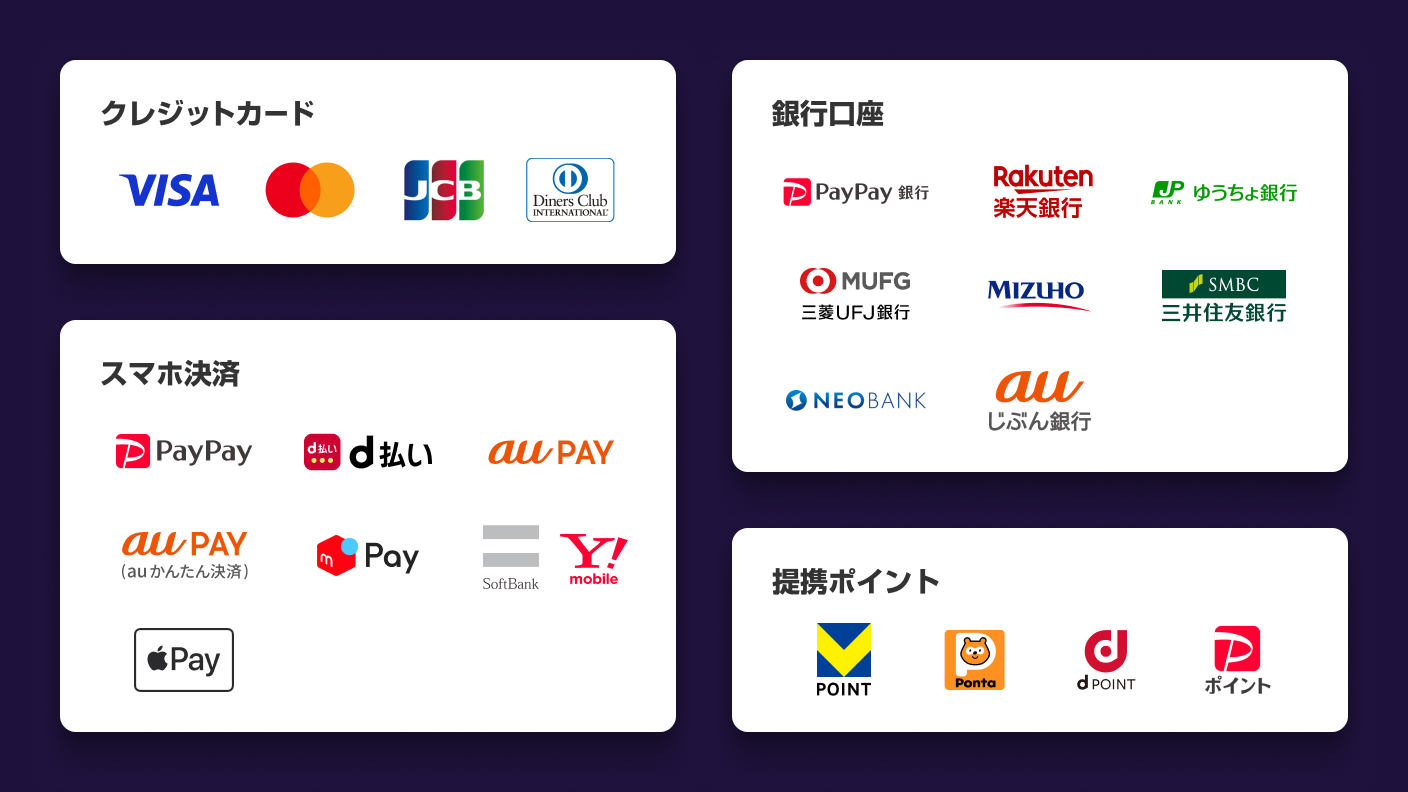 WINTICKET(ウィンチケット)】公営競技の投票がスマホで簡単！レース動画も高画質