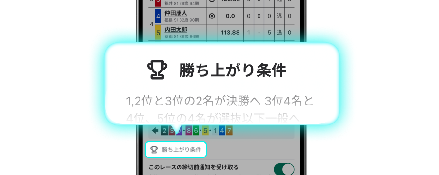 勝ち上がり条件表示のイメージ画像