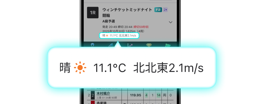 天気・風向き表示のイメージ画像