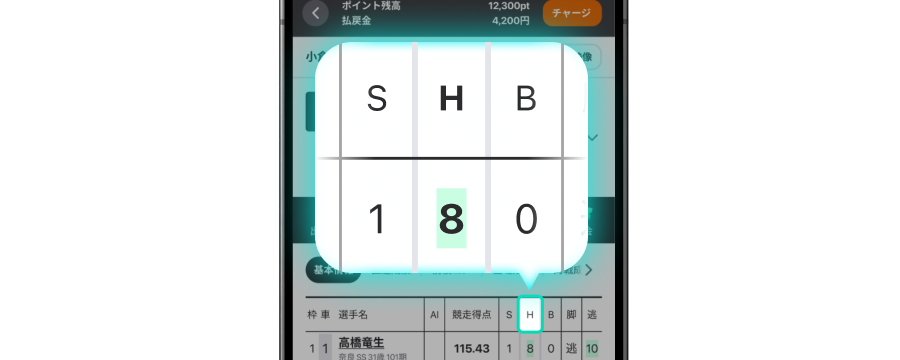 出走表に「H（ホーム）」追加のイメージ画像