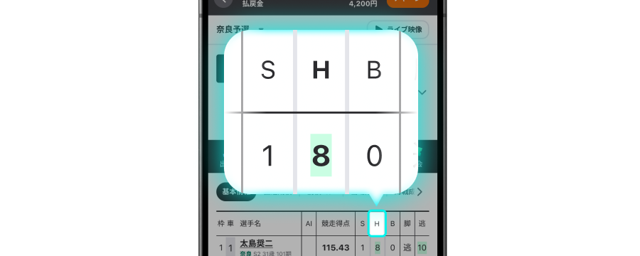 出走表に「H（ホーム）」追加のイメージ画像