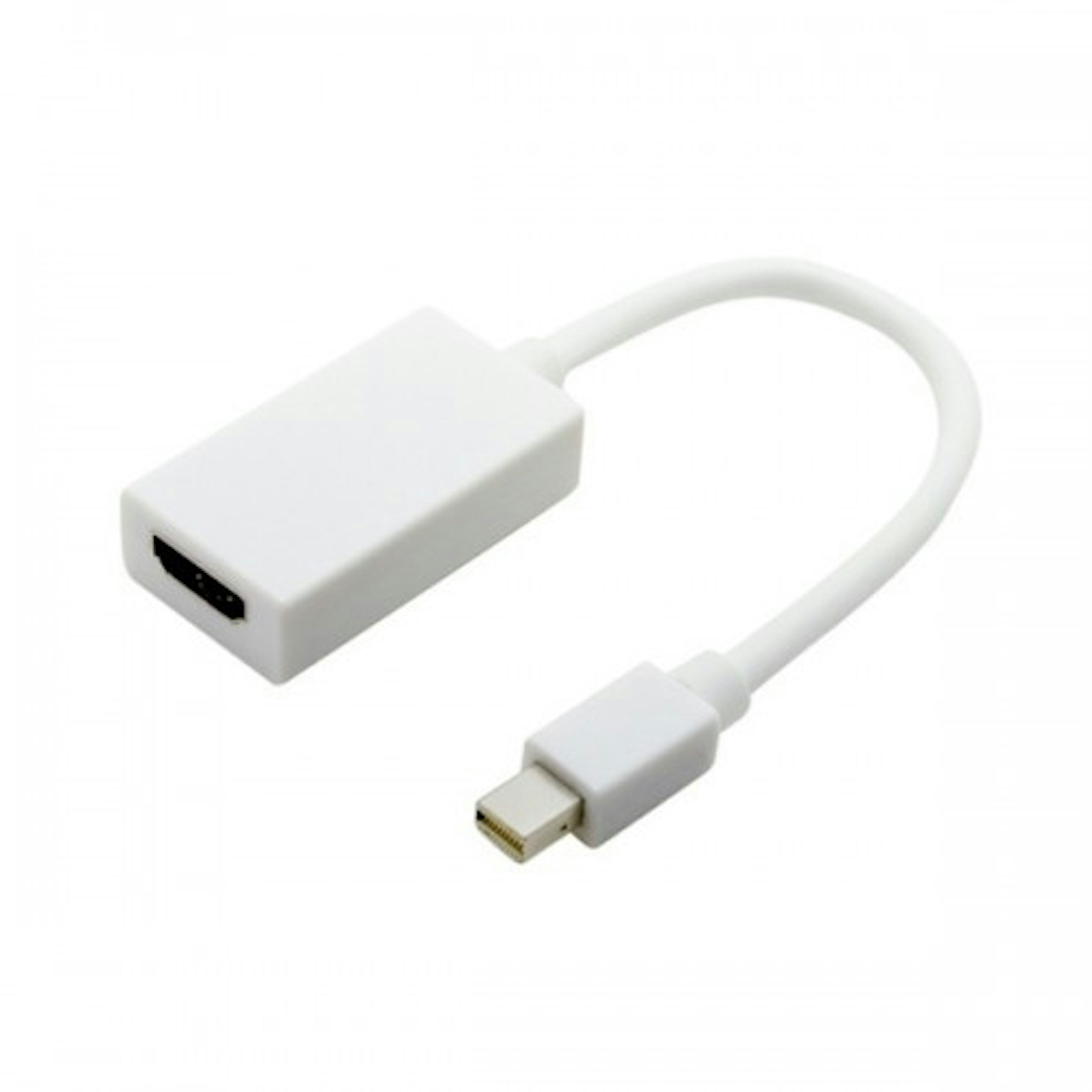 HDMI-Mac（サンダーボルト）変換ケーブル