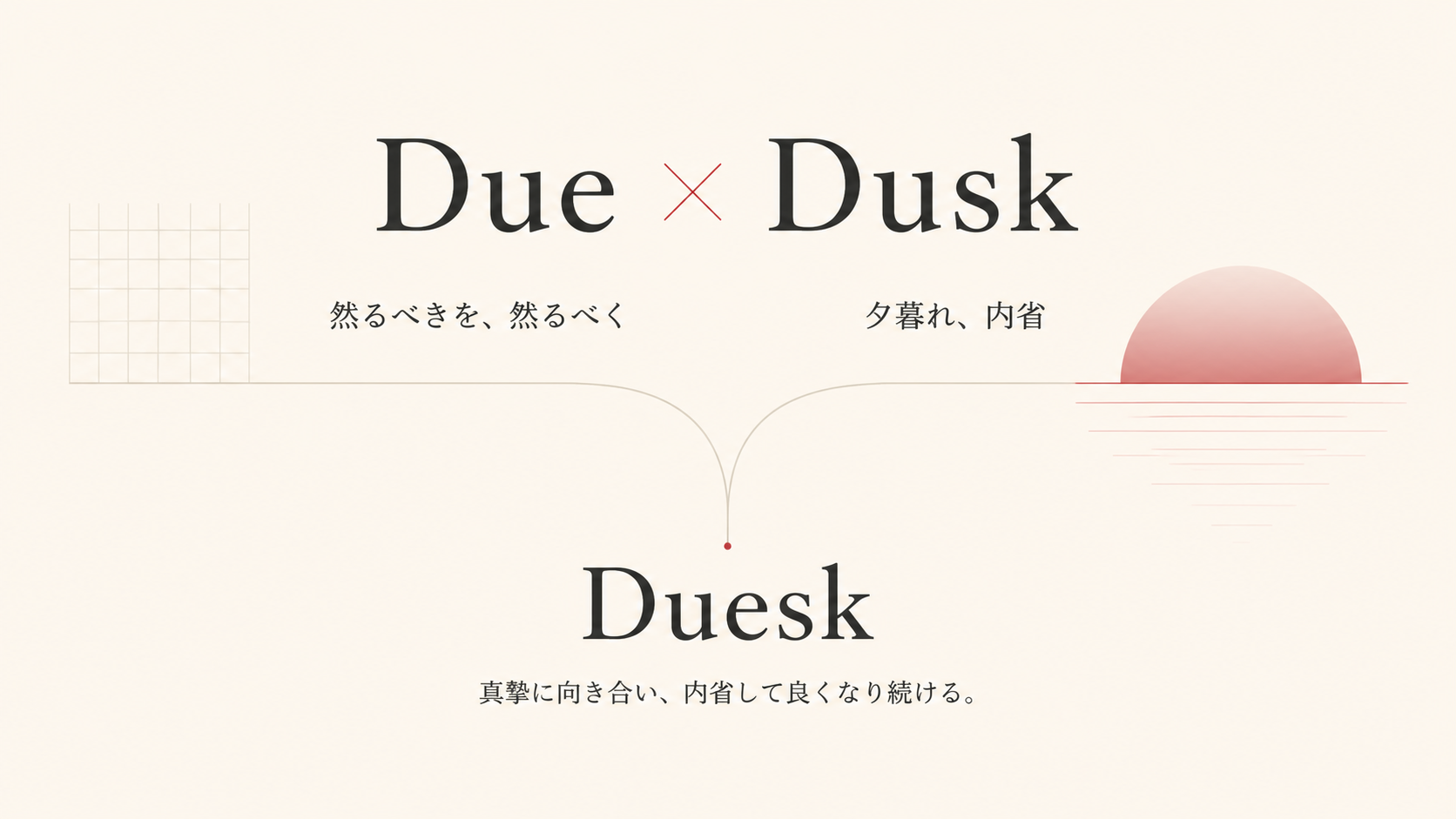 DueとDuskが中央で合流してDueskになる構成。Dueには「然るべきを、然るべく」、Duskには「夕暮れ、内省」、Dueskには経営理念「真摯に向き合い、内省して良くなり続ける。」を添えている。