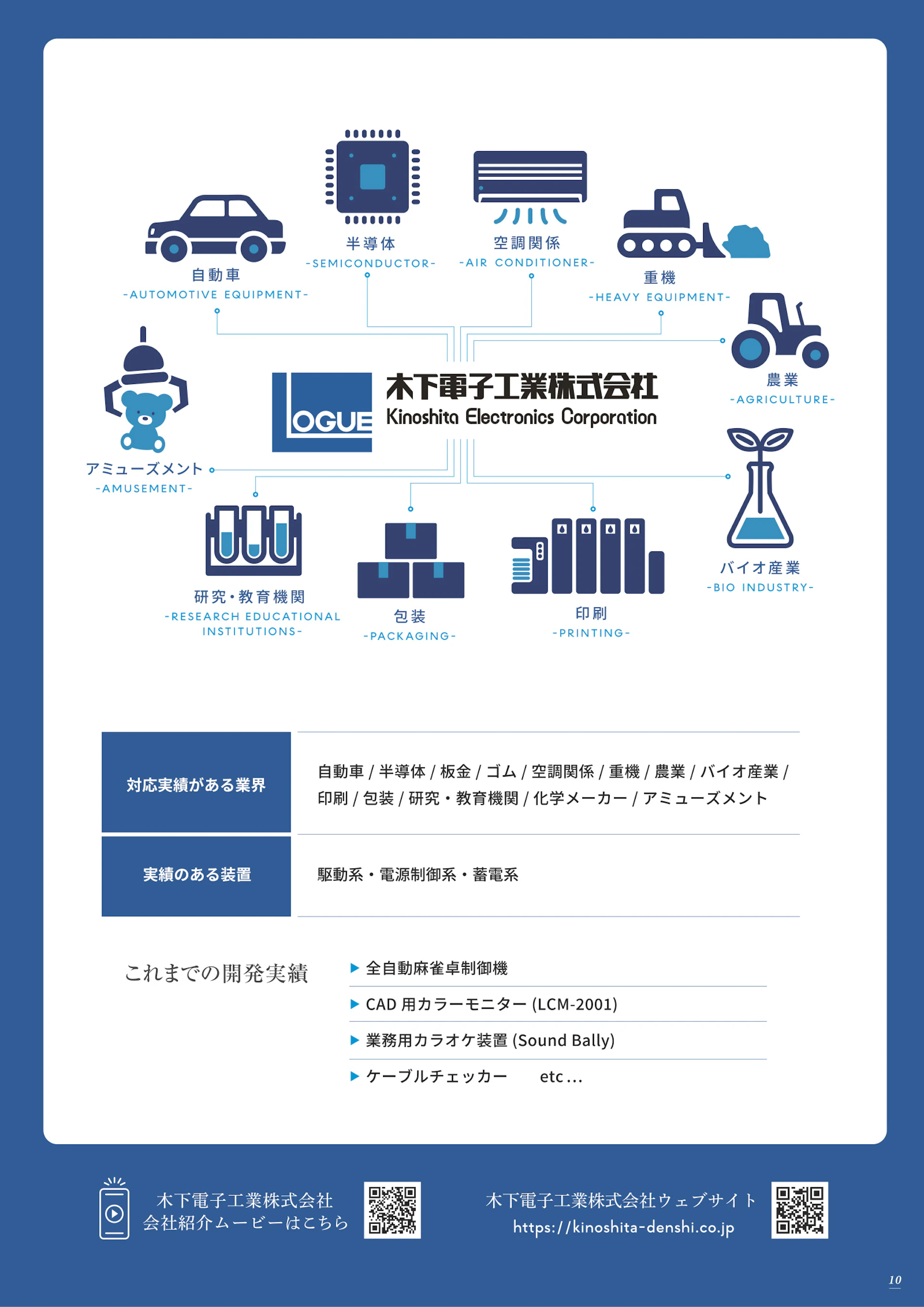 木下電子工業株式会社 会社案内パンフレット 11