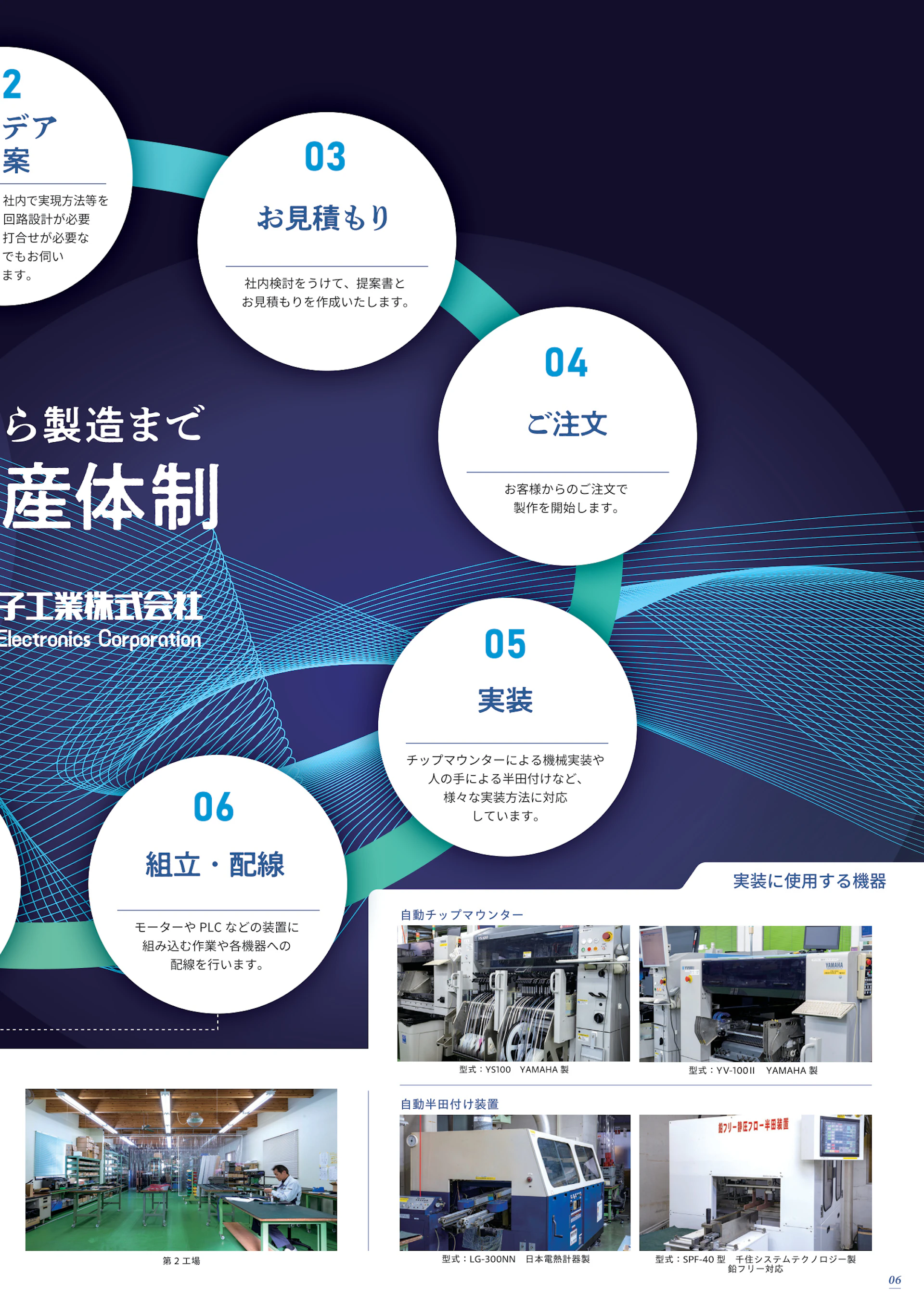 木下電子工業株式会社 会社案内パンフレット 7