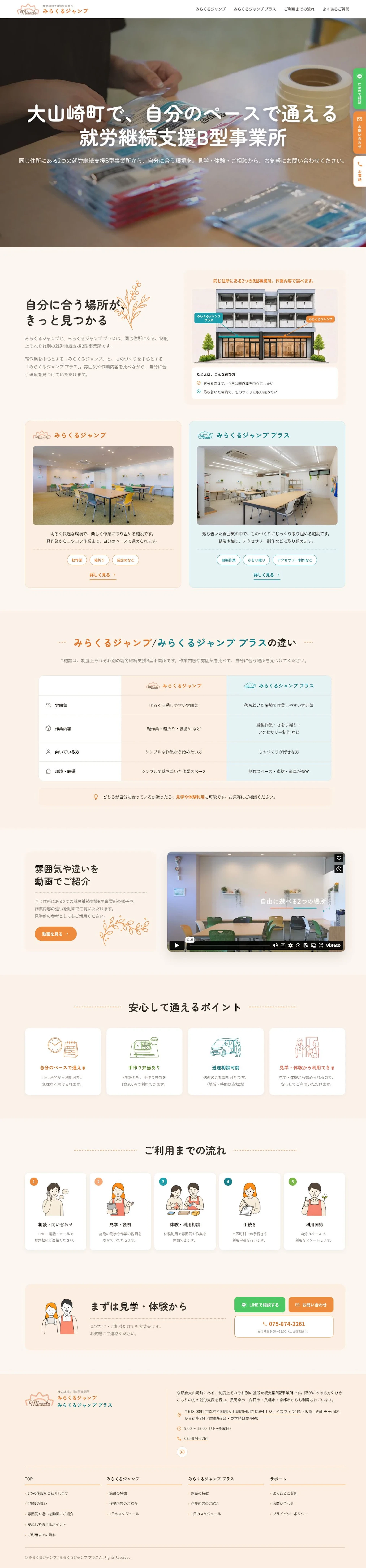 みらくるジャンプ・みらくるジャンプ プラス 2つの事業所の特徴と、利用までの流れを伝えるWebサイト 1