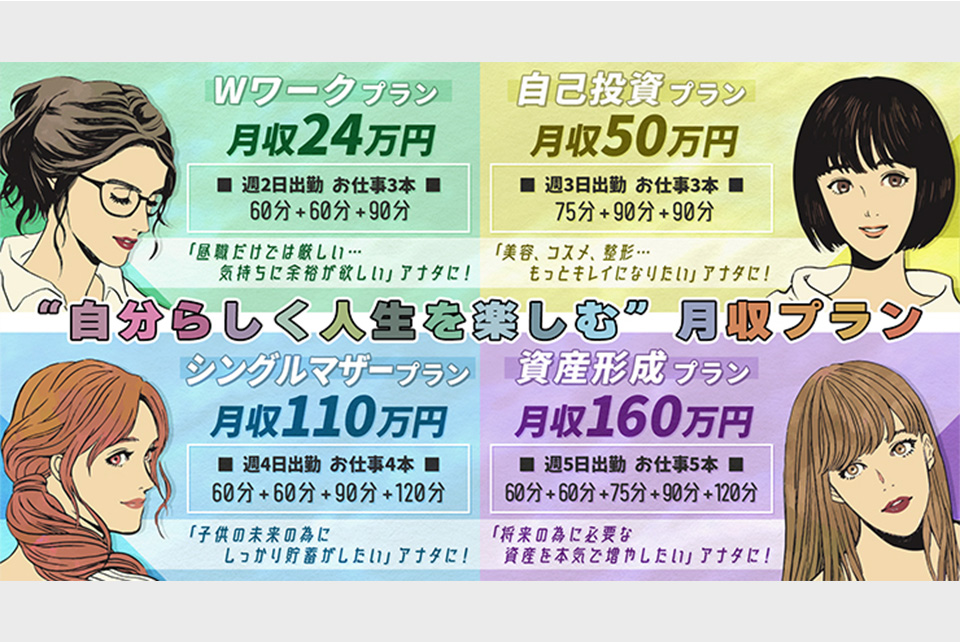 谷九エリアの風俗求人情報