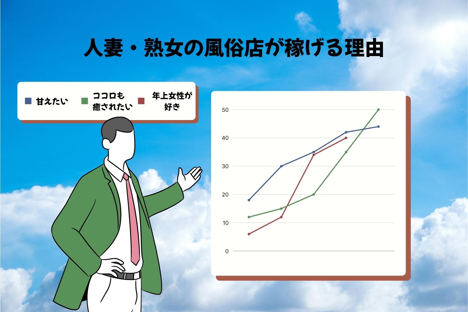 人妻系の風俗店は稼げる？