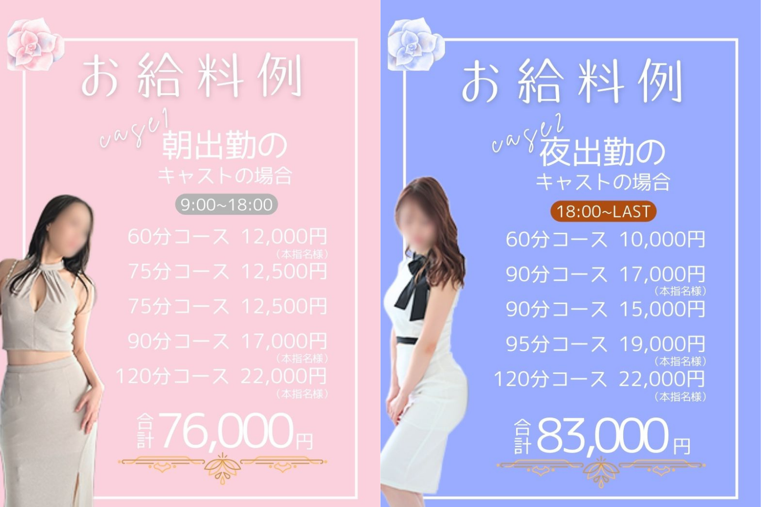 働くなら昼・夜どっちがオススメ？