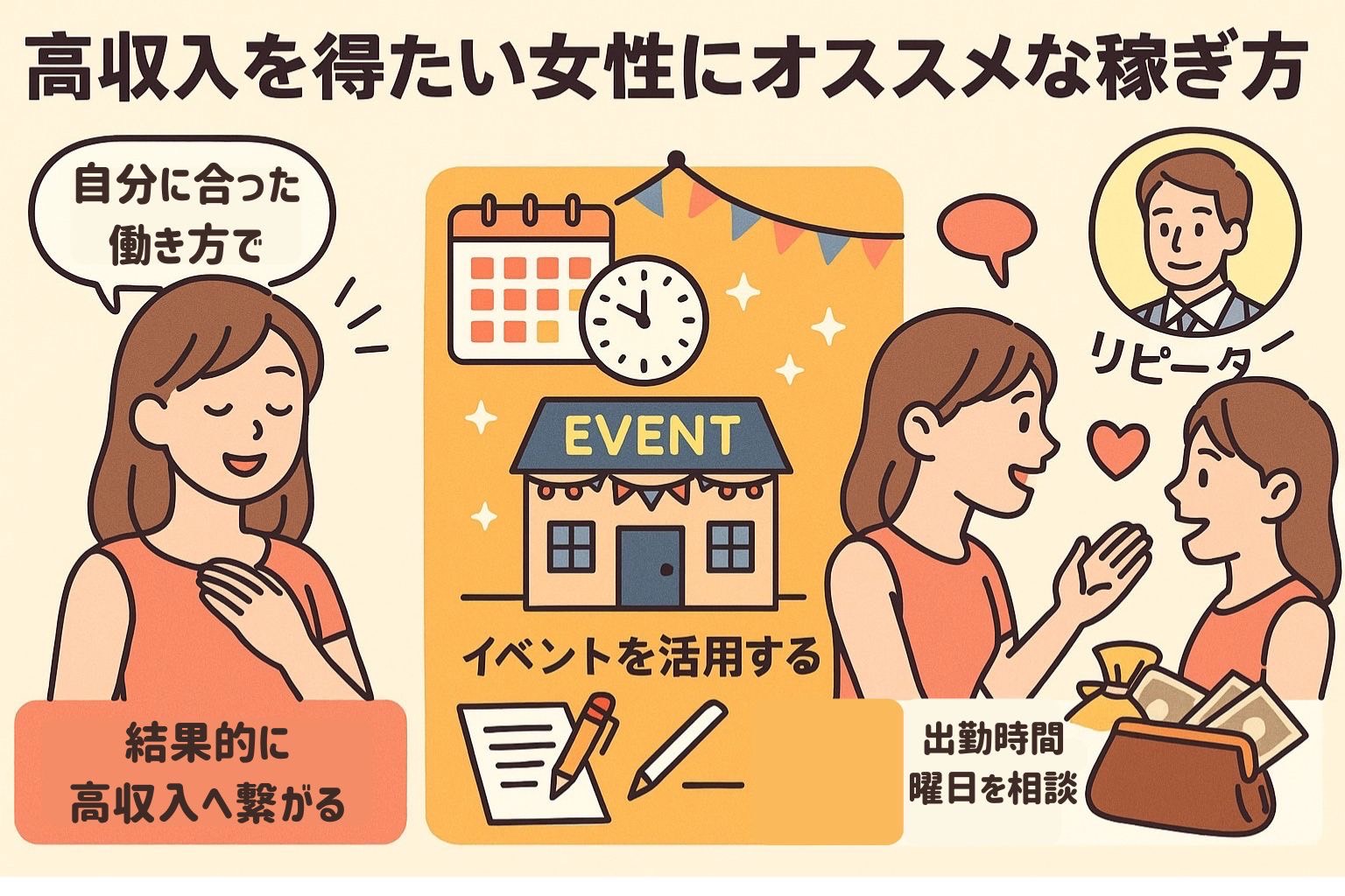 風俗で高収入を得たい女性にオススメな稼ぎ方