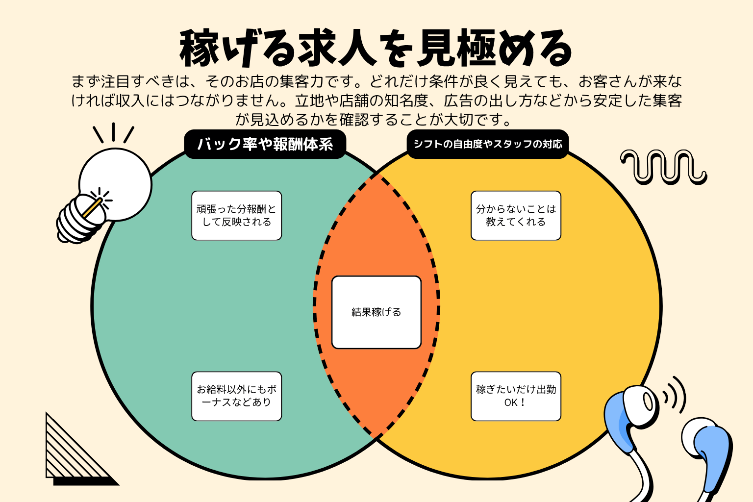 谷九エリアの特徴