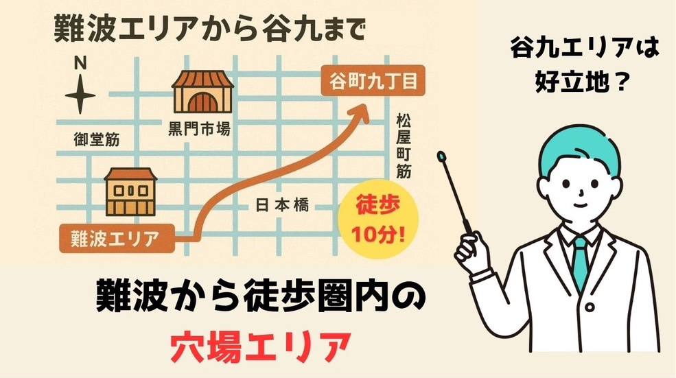 メインの客層は?