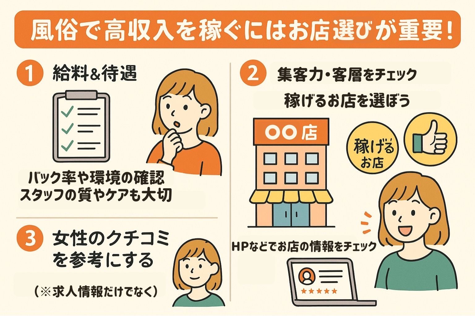 風俗で高収入を稼ぐにはお店選びが重要！