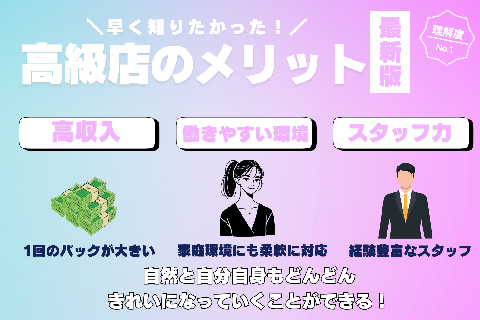 【風俗求人】高級店と大衆店の違い