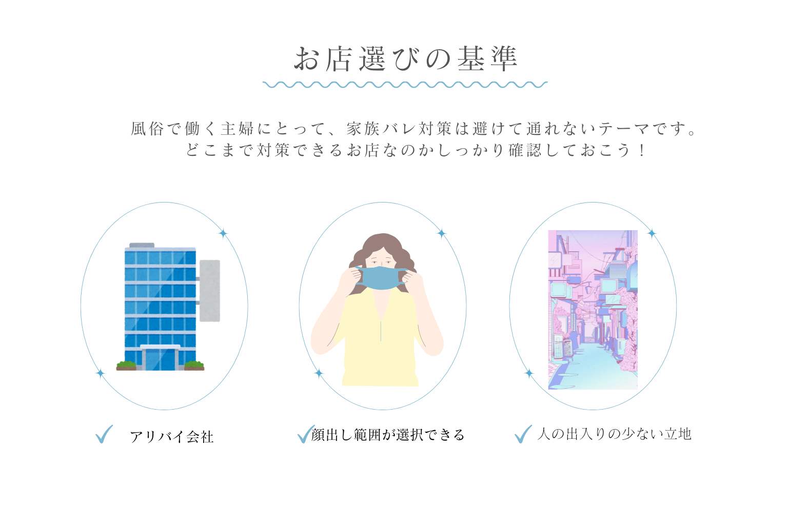 家族にバレないために知っておきたい注意点
