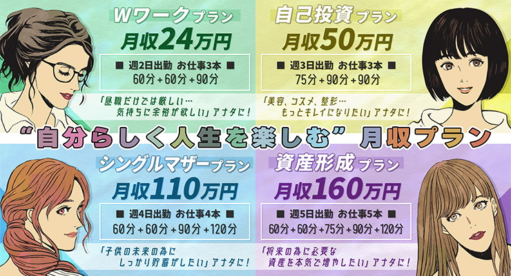 自分らしく人生を楽しむ月収プランがたくさんあります!