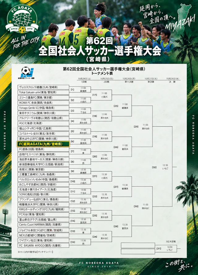 第62回全国社会人サッカー選手権大会 組み合わせ決定のお知らせ