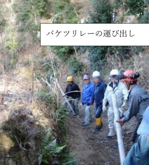 第 271 回現場セミナー： 史跡中小田古墳群の竹等伐採 第６回の活動写真