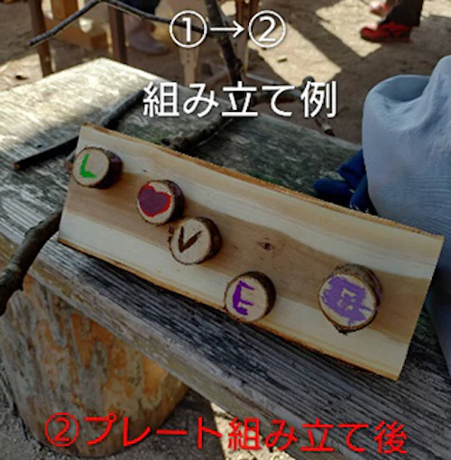 現場セミナー「げんき森もりゆめランド　復活と樹の循環」開催報告の活動写真