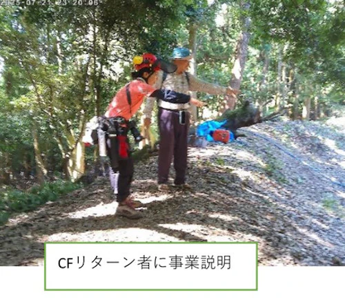 歴史をつなぐ「お玉ヶ池」再生プロジェクト完了報告書の活動写真