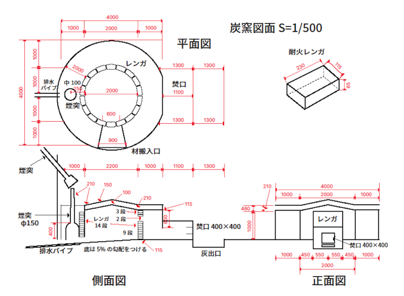 今回造成予定の炭窯図面