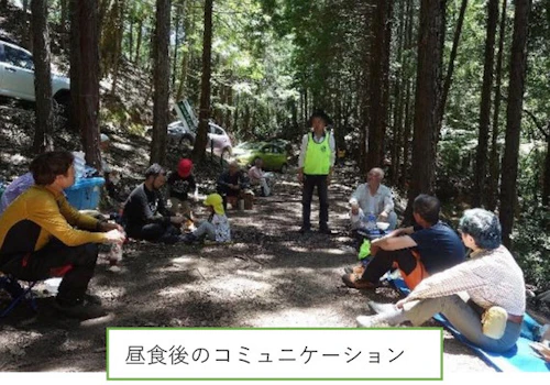 歴史をつなぐ「お玉ヶ池」再生プロジェクト完了報告書の活動写真