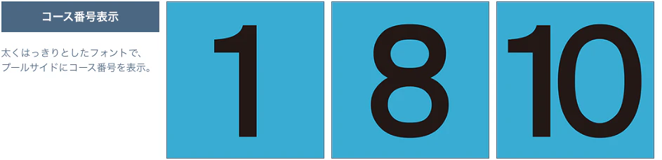 コース番号表示 太くはっきりとしたフォントで、プールサイドにコース番号を表示。