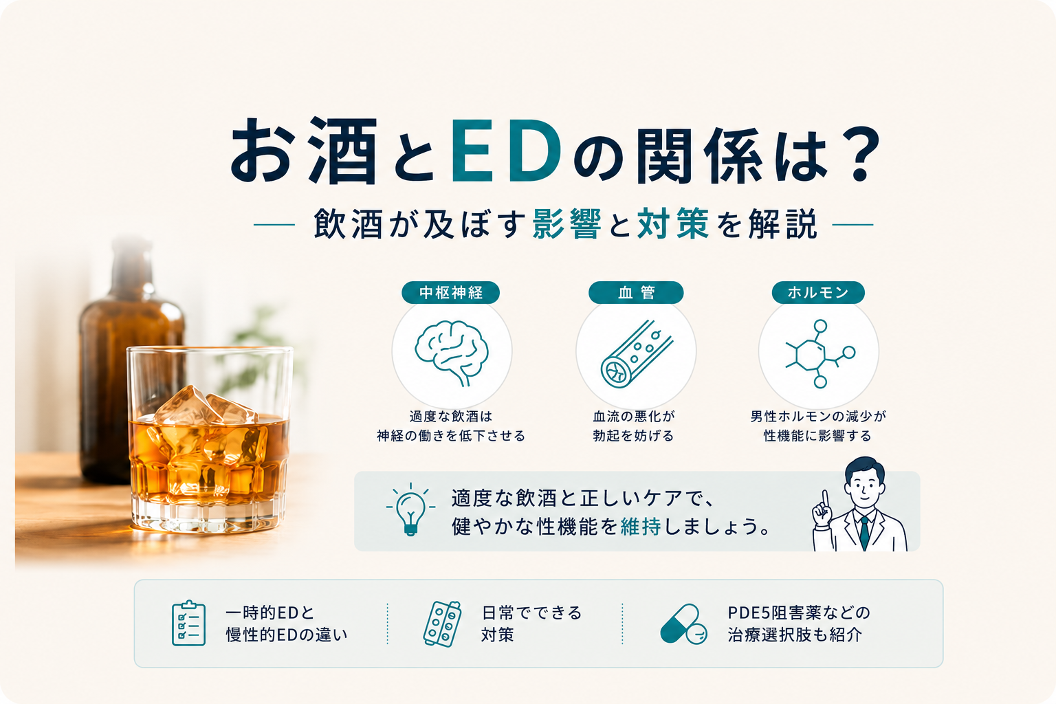 お酒とEDの関係は？飲酒が及ぼす影響と対策を解説
