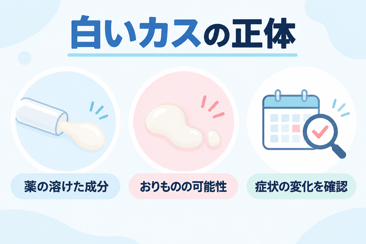 白いカスの正体｜薬の溶けた成分｜おりものの可能性｜症状の変化を確認