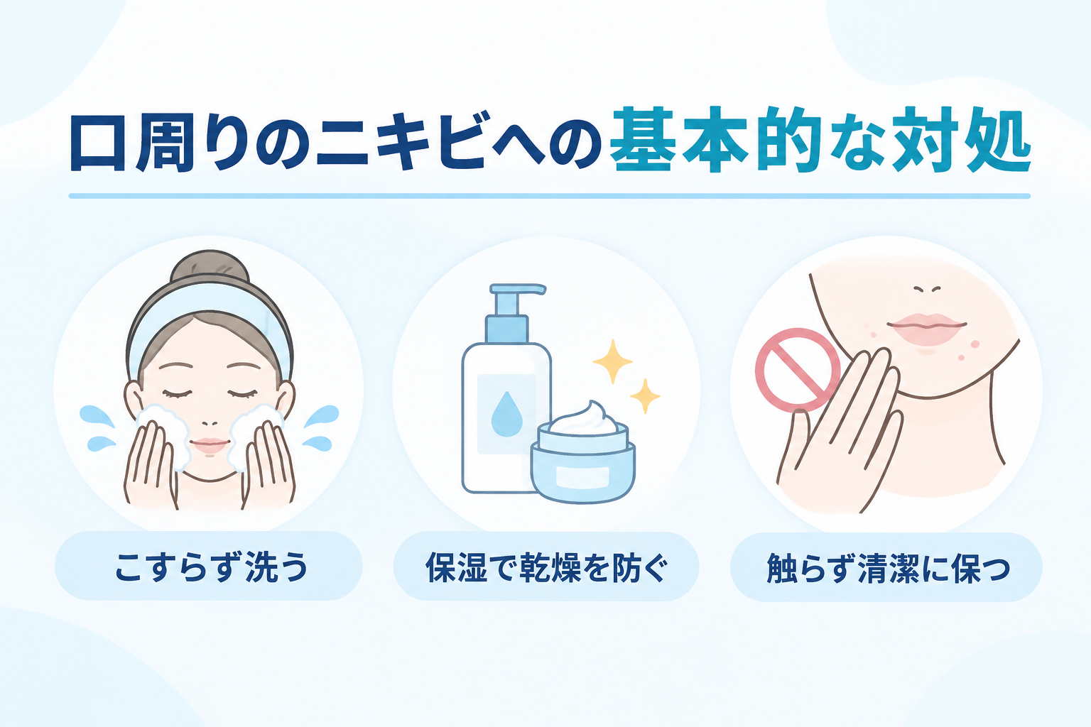 口周りのニキビへの基本的な対処|こすらず洗う|保湿で乾燥を防ぐ|触らず清潔に保つ