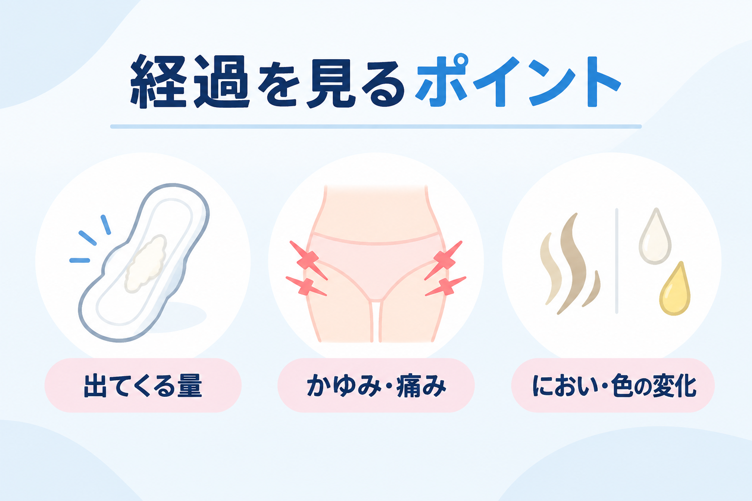 経過を見るポイント｜出てくる量｜かゆみ・痛み｜におい・色の変化