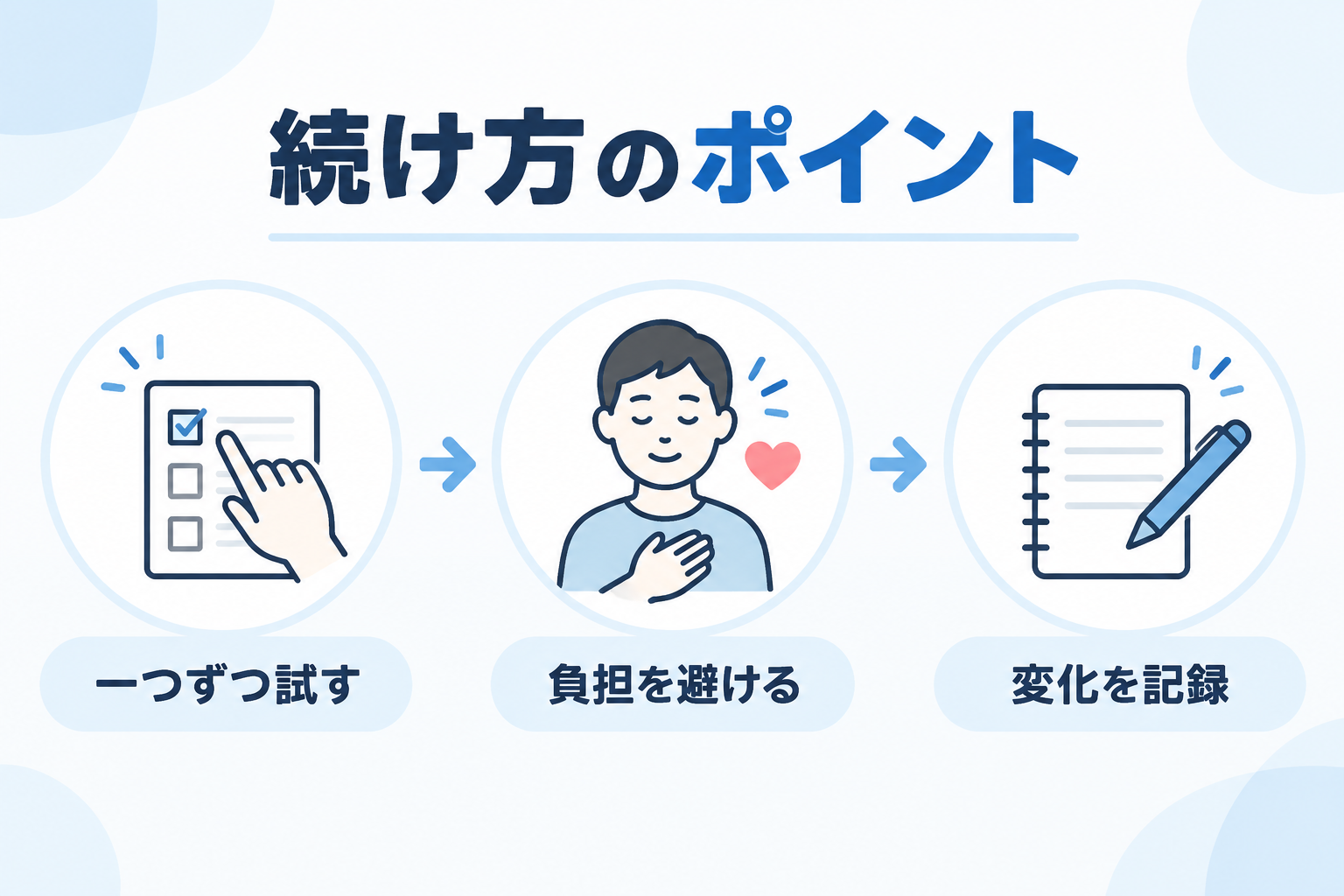 続け方のポイント|一つずつ試す|負担を避ける|変化を記録