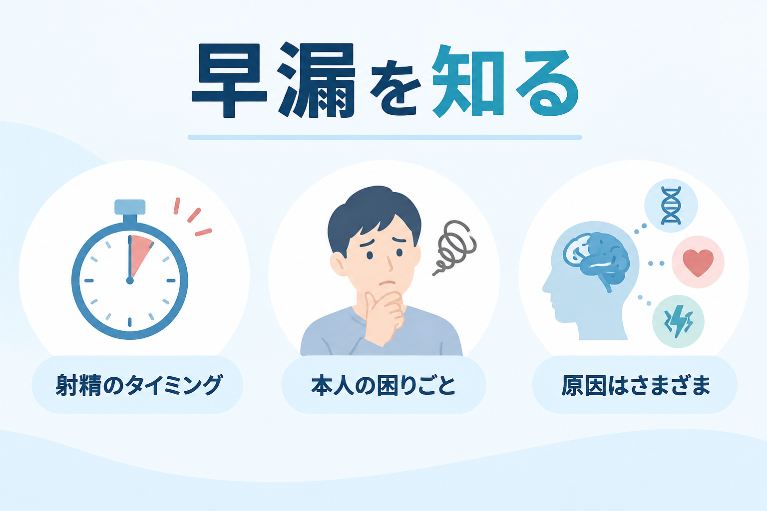 早漏を知る|射精のタイミング|本人の困りごと|原因はさまざま