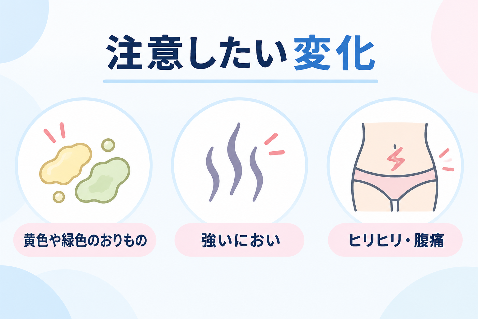 注意したい変化｜黄色や緑色のおりもの｜強いにおい｜ヒリヒリ・腹痛