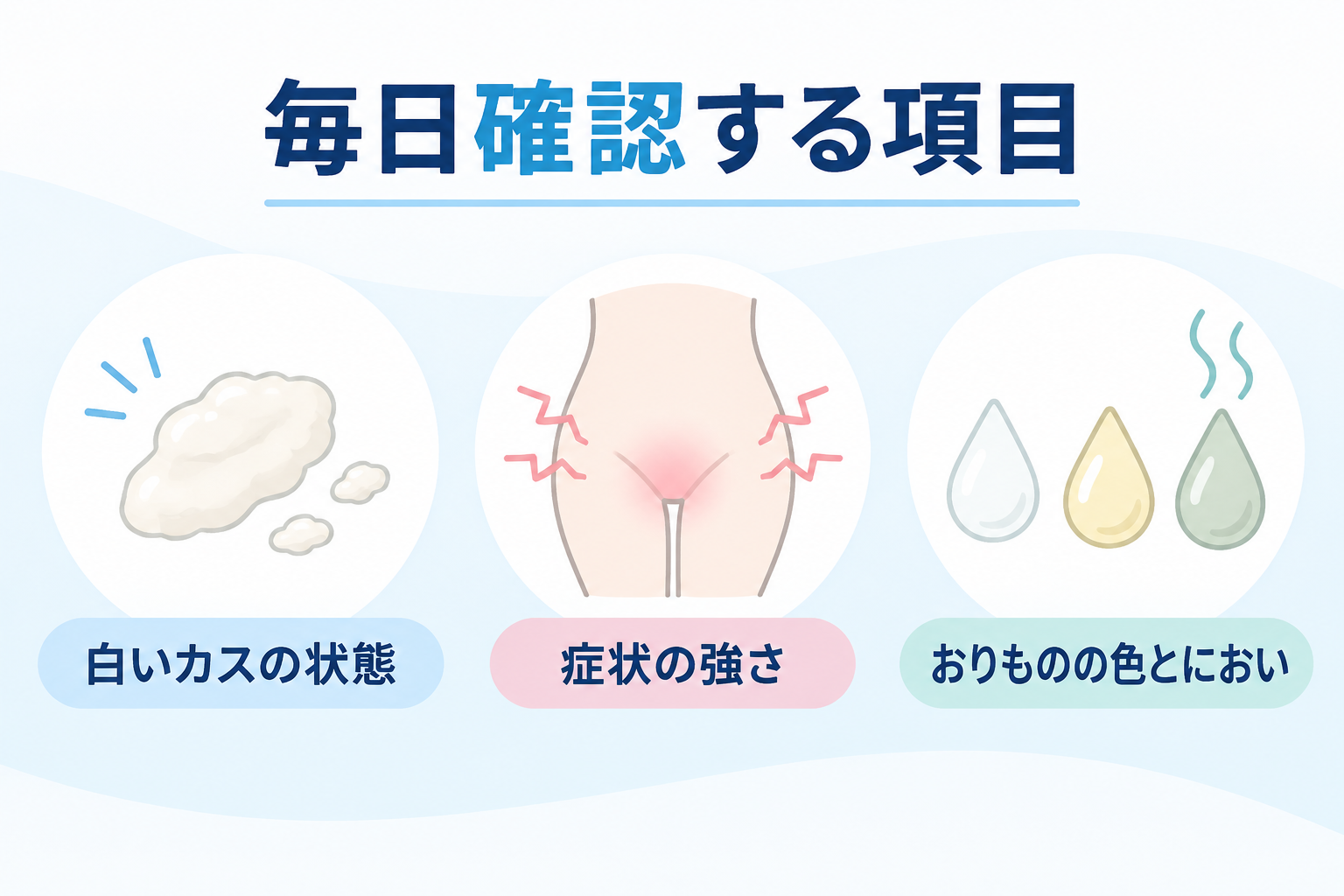 毎日確認する項目｜白いカスの状態｜症状の強さ｜おりものの色とにおい