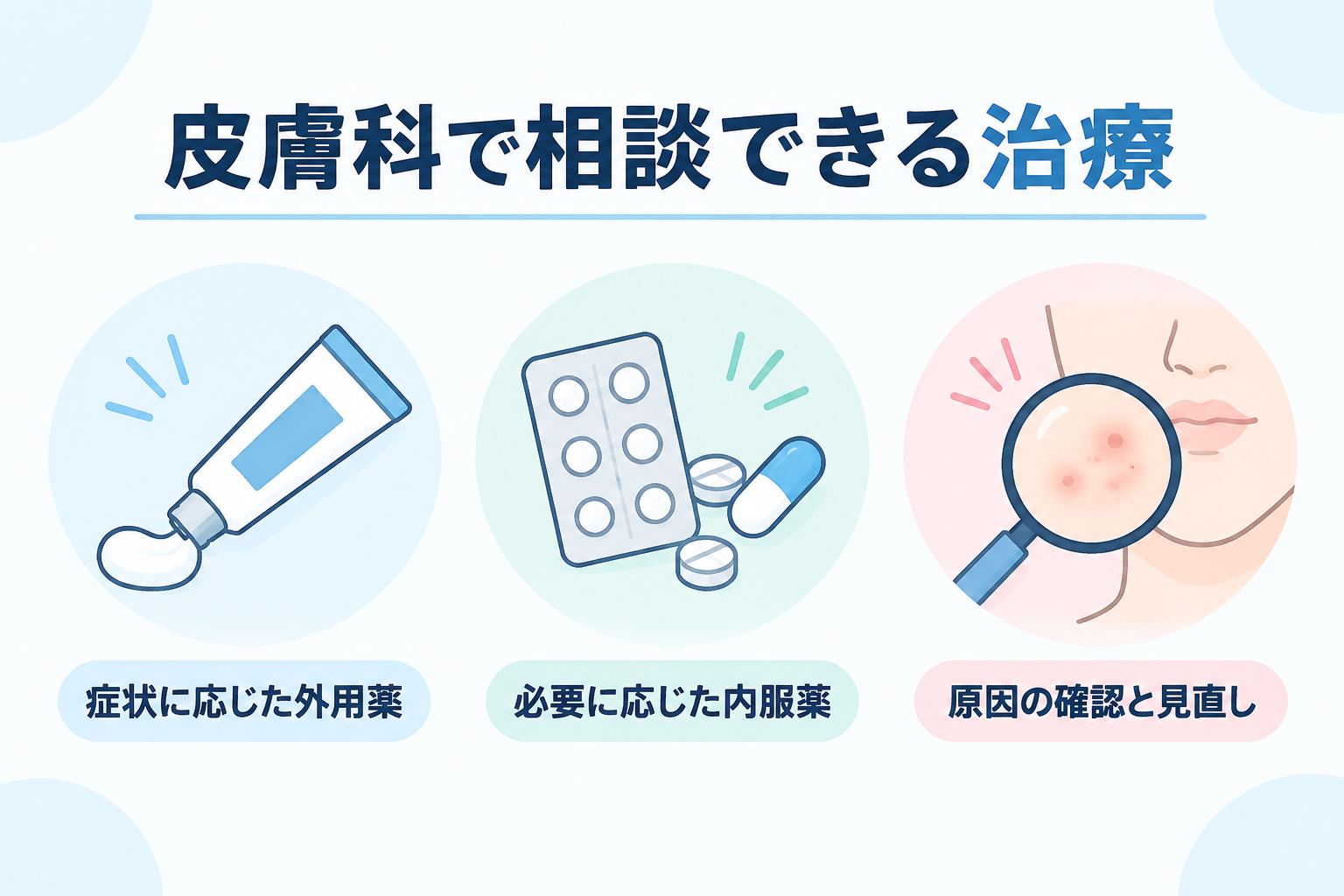 皮膚科で相談できる治療|症状に応じた外用薬|必要に応じた内服薬|原因の確認と見直し