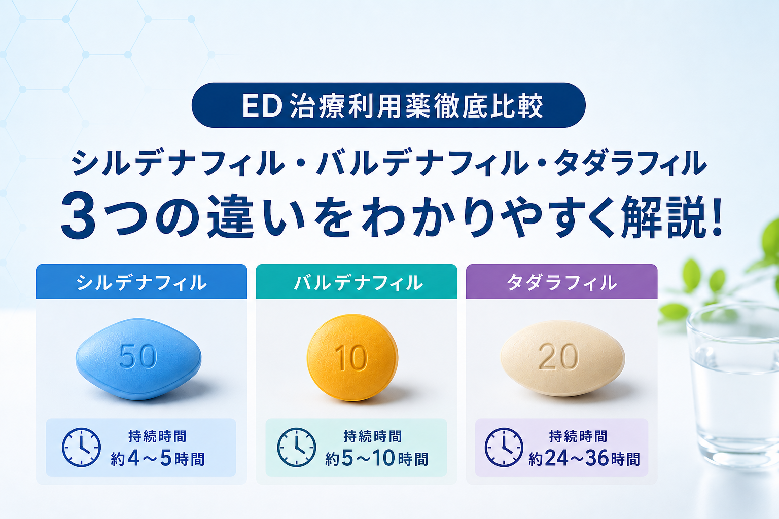ED治療薬で迷ったら読む｜3種類の違いと特徴