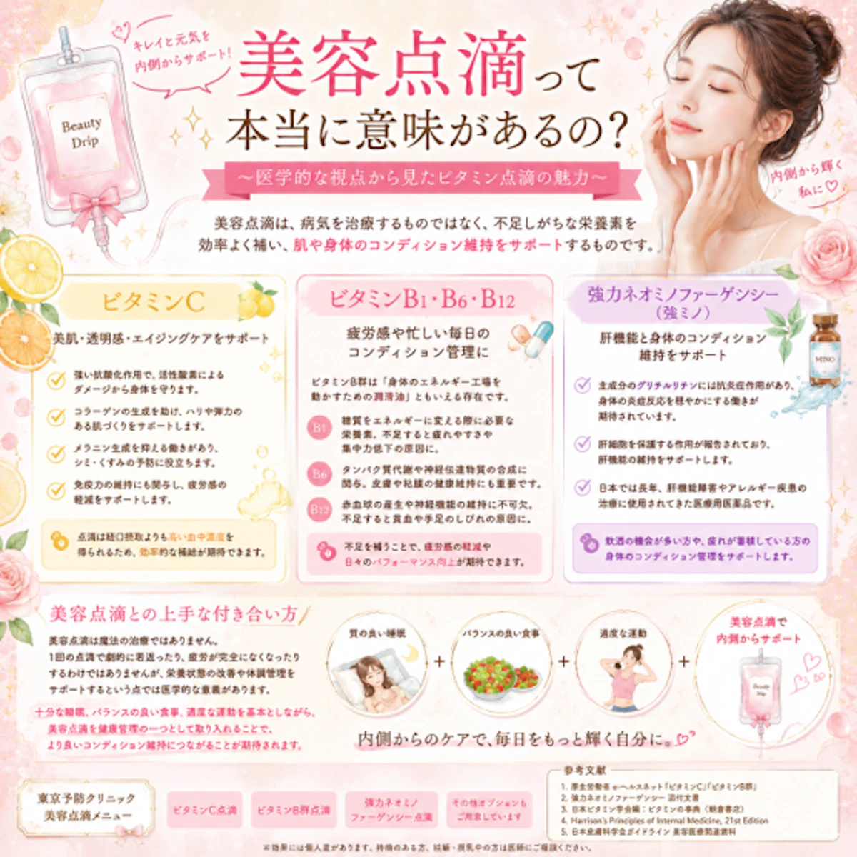 美容点滴って本当に意味がある？