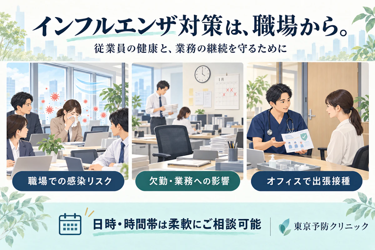 インフルエンザ流行中。職場の備えはできていますか？