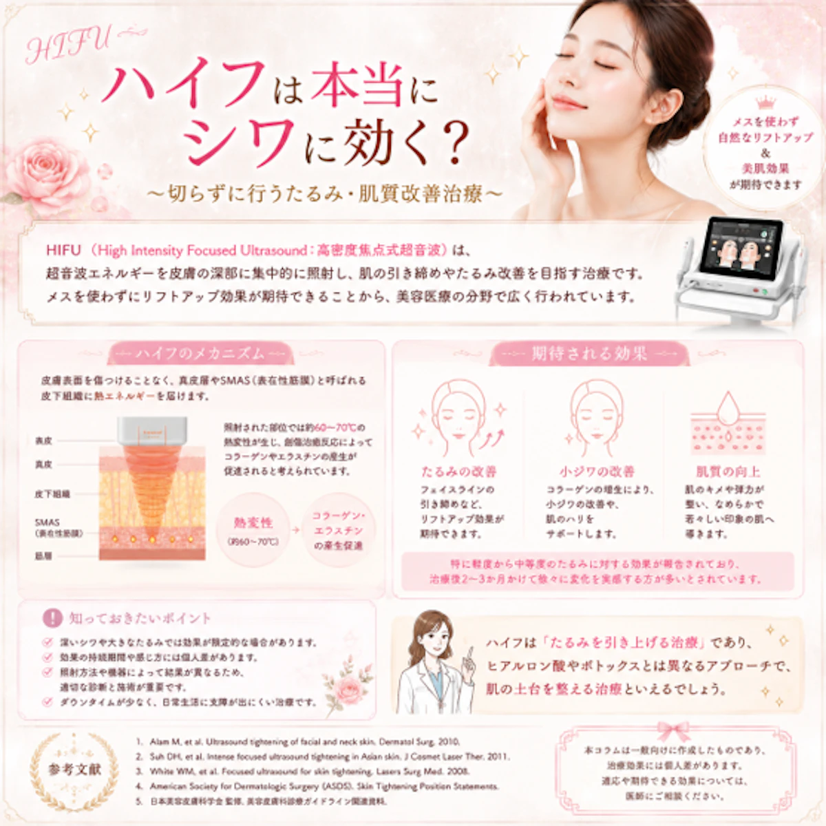 HIFU（ハイフ）は本当にシワに効く？