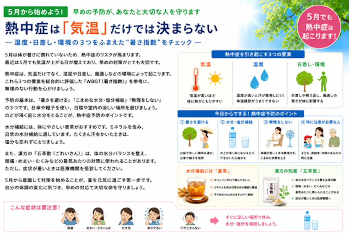 熱中症は「気温」だけでは決まらない