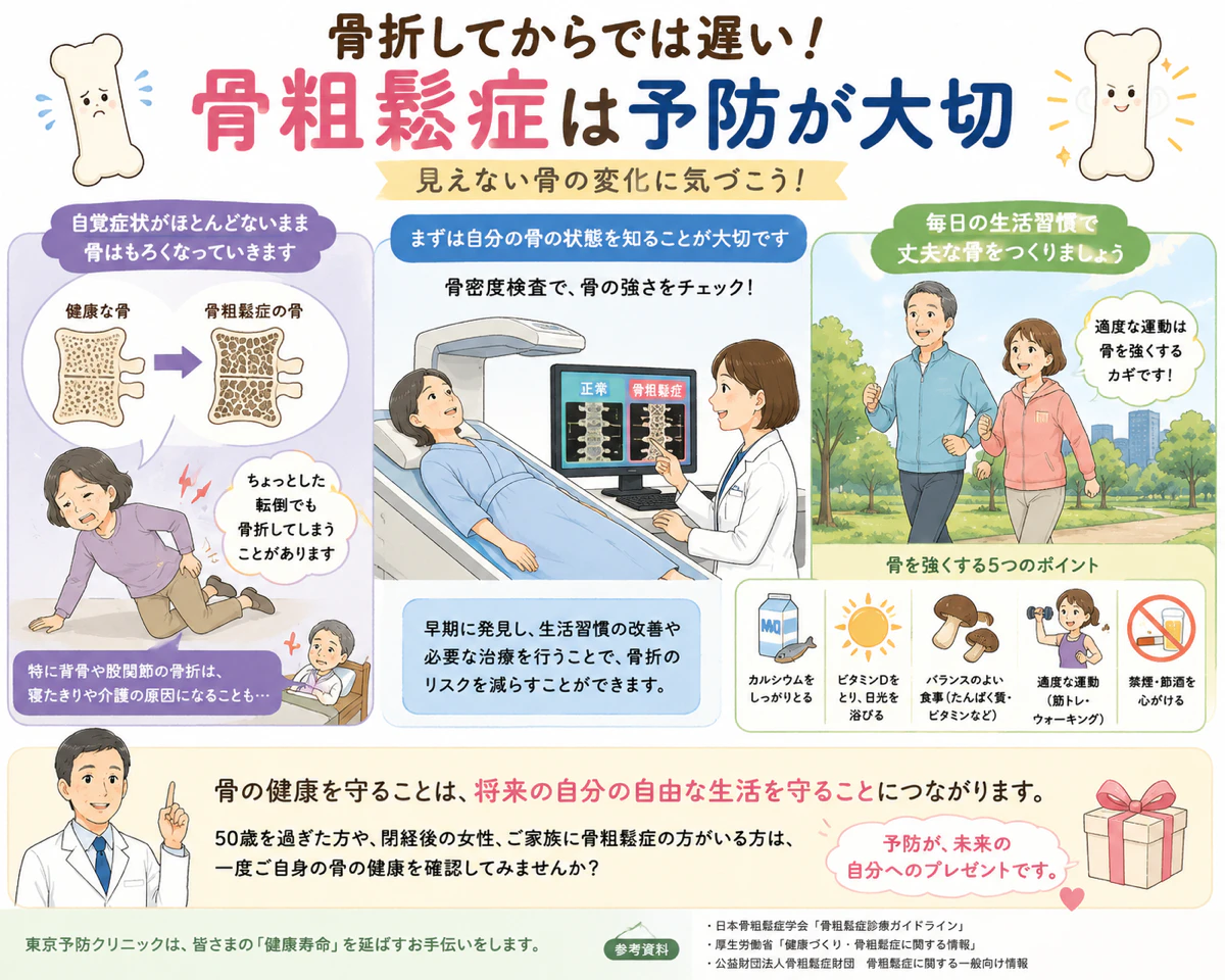 骨粗鬆症は骨折してからでは遅い？“骨の健康寿命”を守るために