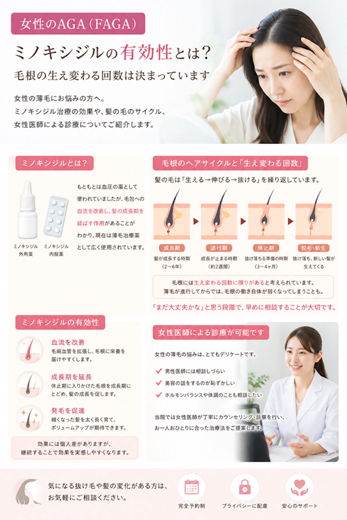 女性のAGA（FAGA）とミノキシジル治療について
