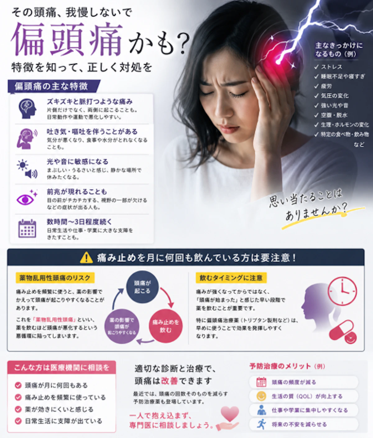 偏頭痛の特徴と薬の使い方に注意