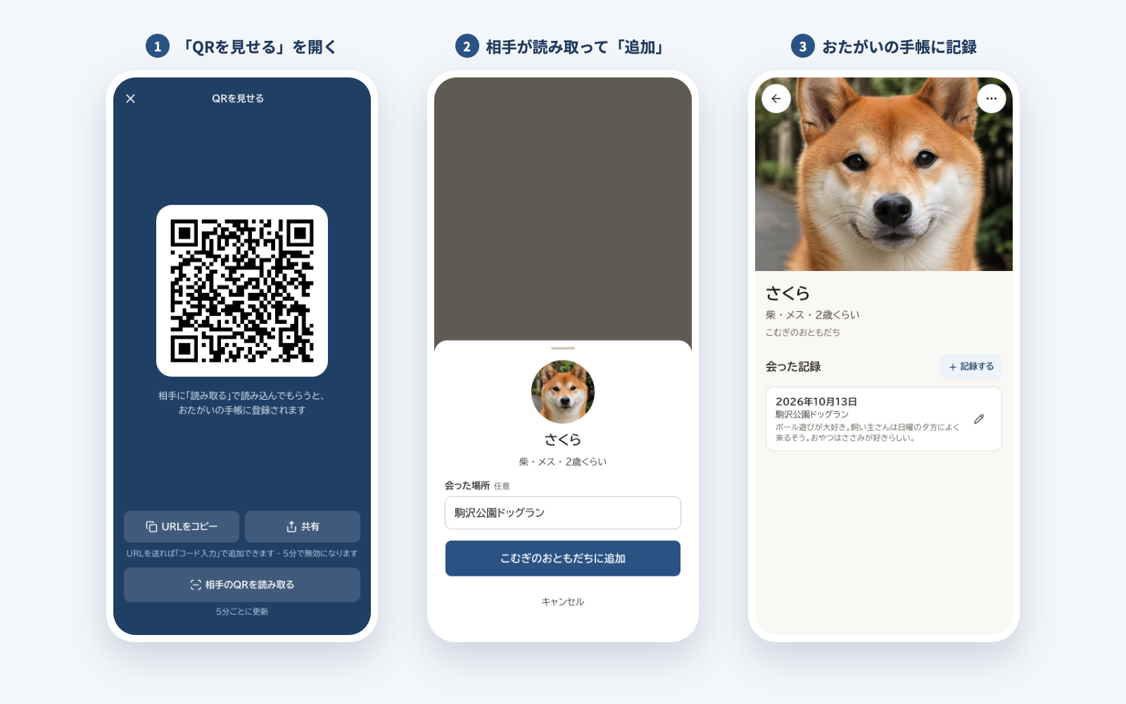 スマホでの流れ。1 QRを見せる画面、2 相手が読み取って追加する確認シート、3 おたがいの手帳に記録された画面