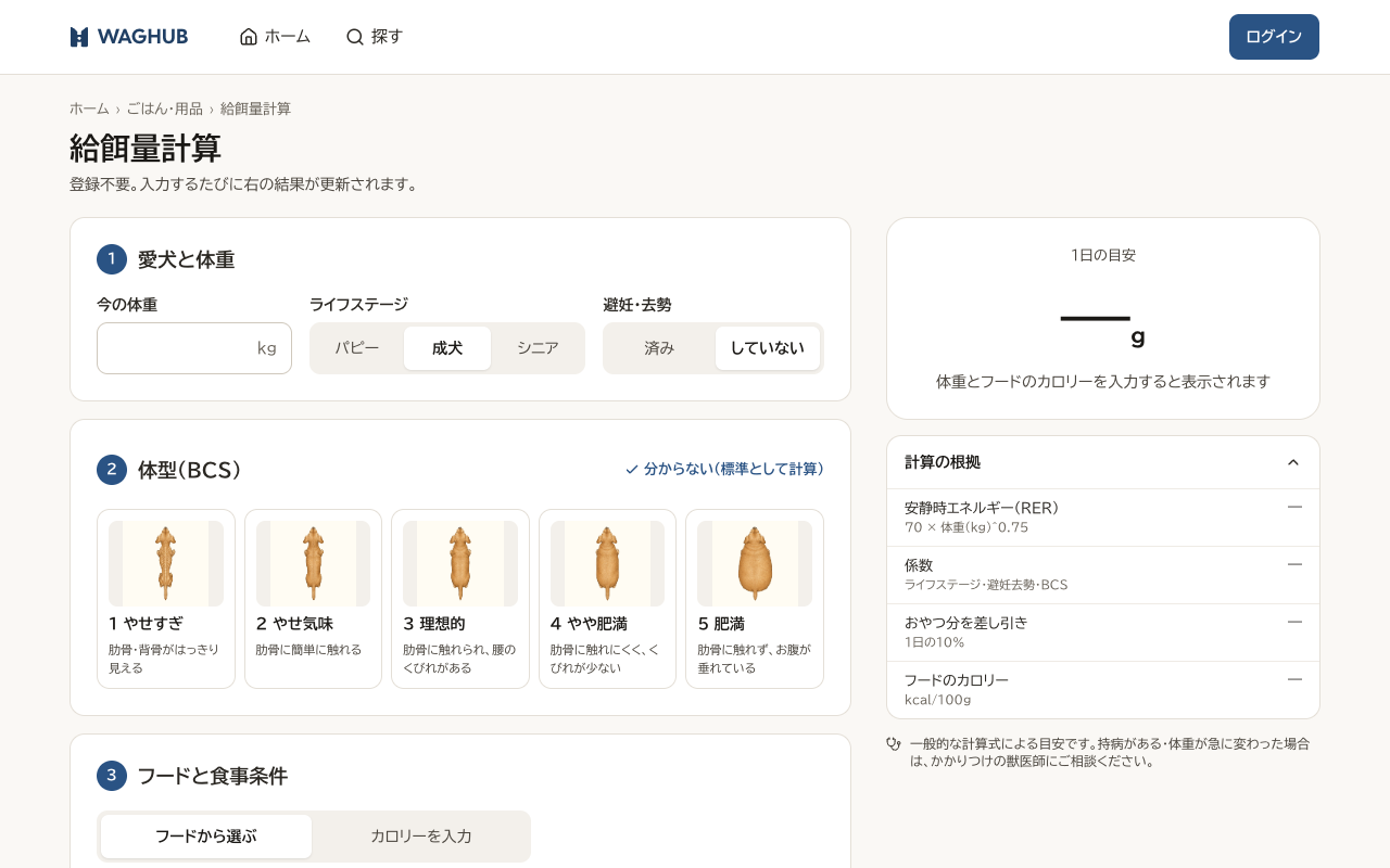 給餌量計算のパソコン表示。左に入力フォーム、右に1日の目安と計算の根拠