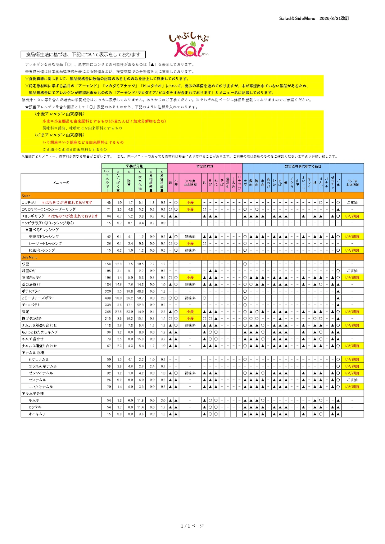 アレルギー表