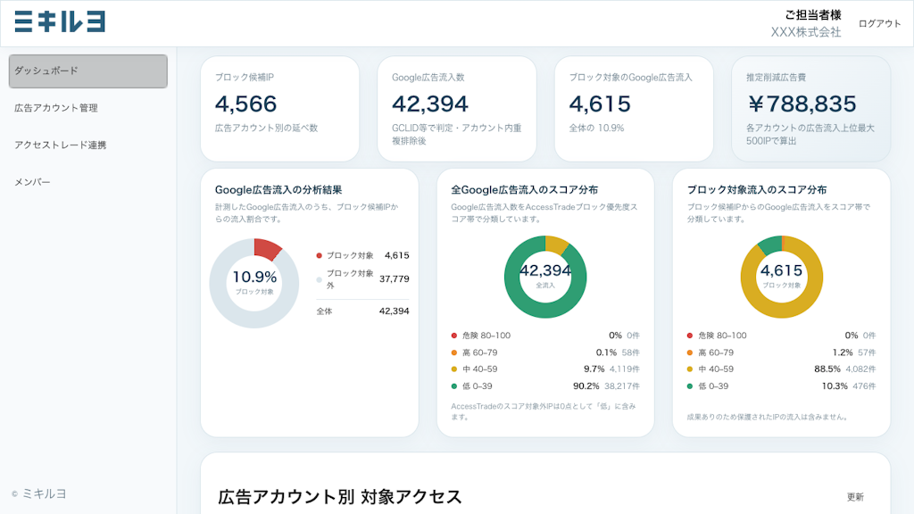 delta filtering管理画面