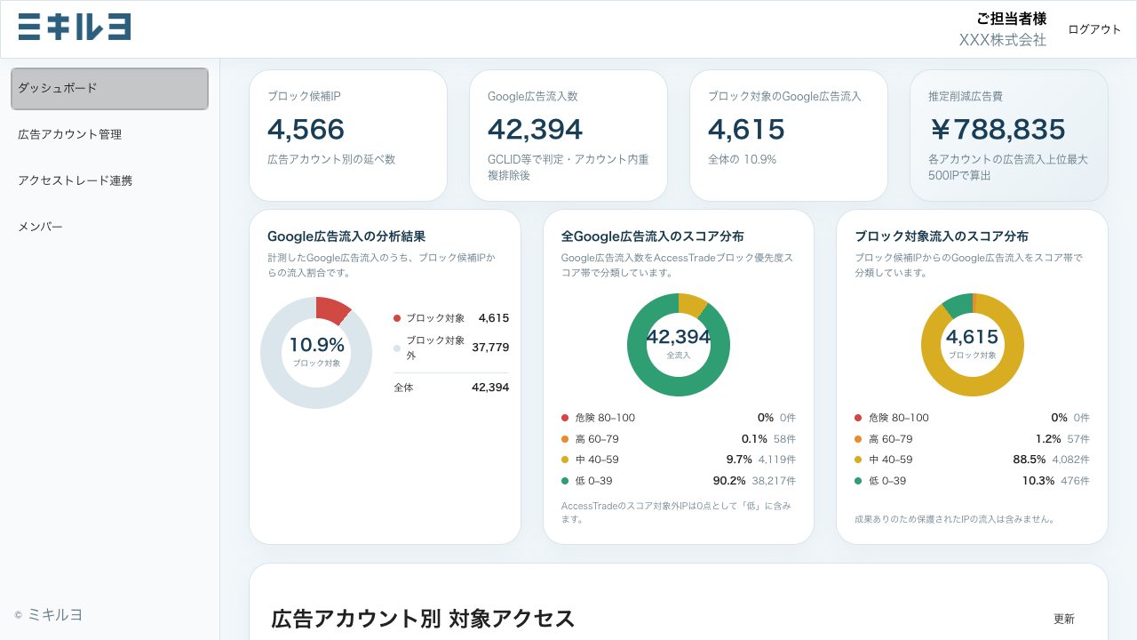 製品サービス画像1