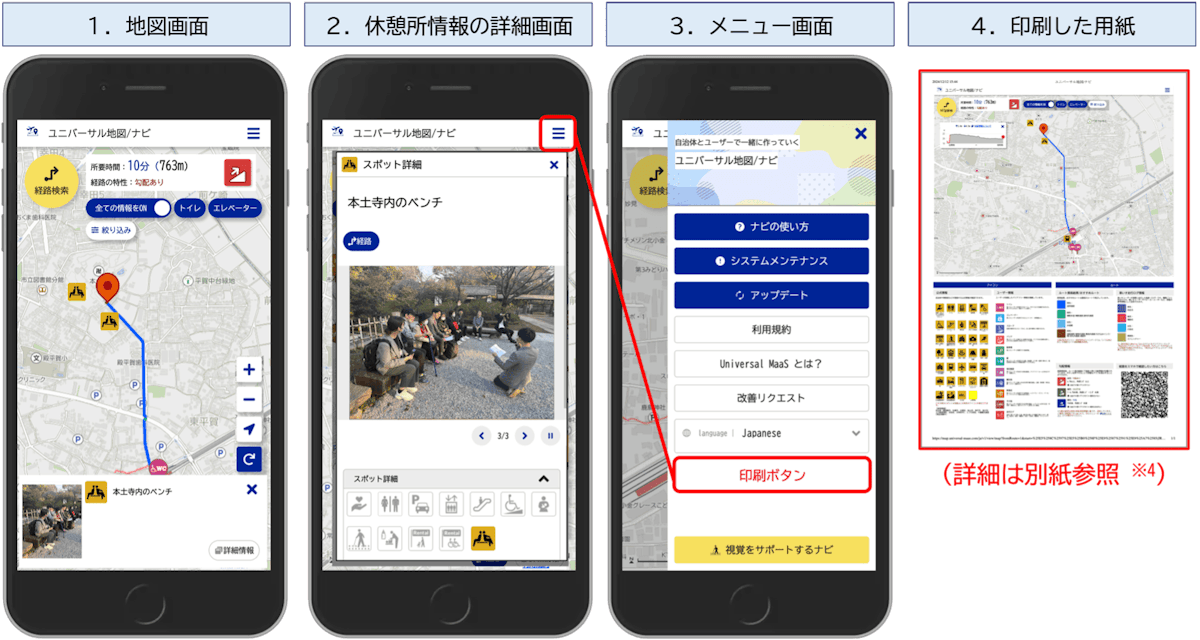 ユニバーサル地図/ナビに追加予定の新機能の説明図。「休憩所情報」：地図上に表示される休憩所アイコンを押 すと、画面下部にサマリ情報が出てくる。サマリ上の右下にある「詳細情報」ボタンを押すと、スポット詳細画面が開 き、休憩所やベンチの写真が確認できる。 「印刷機能」：地図上の画面右上部のメニューボタンを押すと、メニュー画面が開く。メニューの下方に「印刷ボタン 」があり、ボタンを押すと印刷が可能。印刷用紙には、上部に地図画面、下部にはアイコンやルートの説明とスマート フォンで読み込み可能な二次元バーコードが印刷される。二次元バーコードをスマートフォンで読み取ると、印刷した 経路が手元でも確認可能。